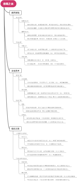 意境之美