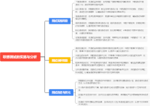 联想测试的实施与分析