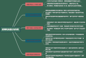 终审判决意义与作用