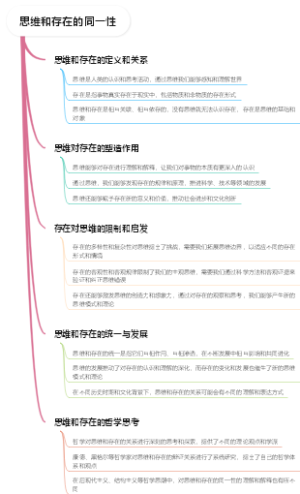思维和存在的同一性