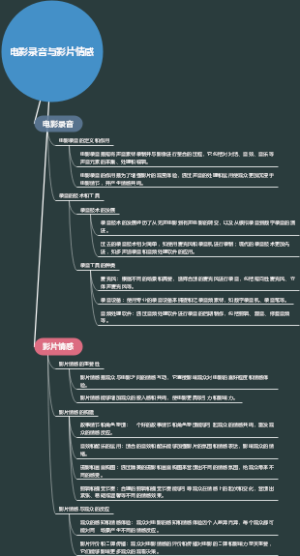 电影录音与影片情感