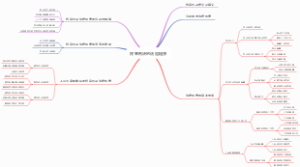 终审判决的法定程序