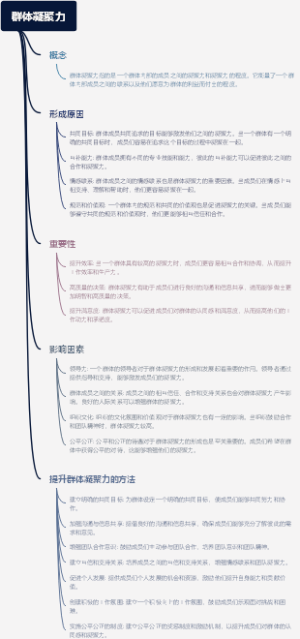群体凝聚力