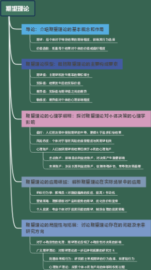 期望理论