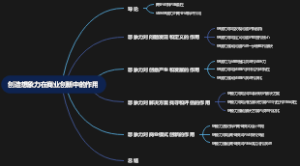 创造想象力在商业创新中的作用