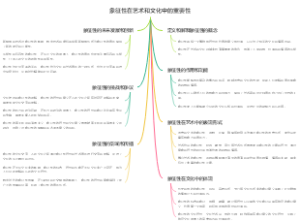 象征性在艺术和文化中的重要性