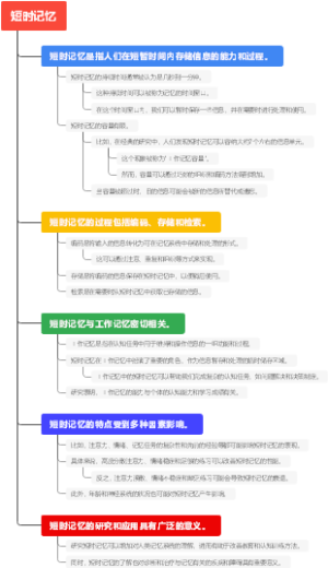 短时记忆