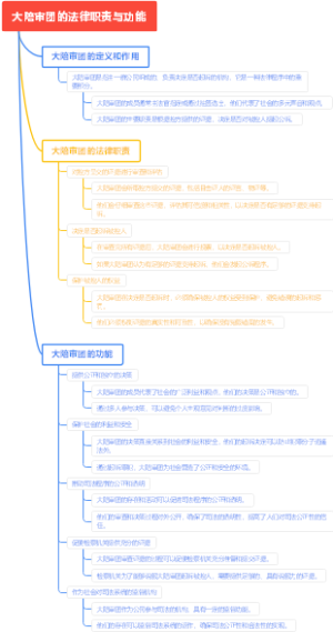 大陪审团的法律职责与功能
