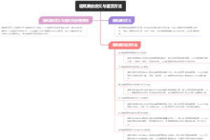 建筑美的定义与鉴赏方法