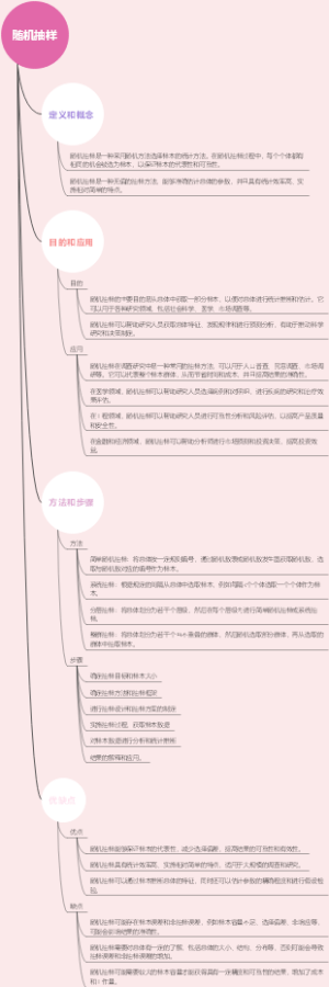 随机抽样