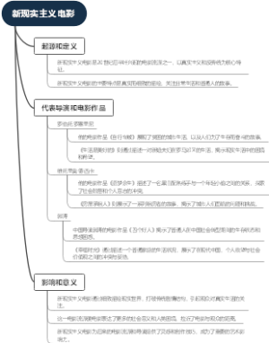新现实主义电影