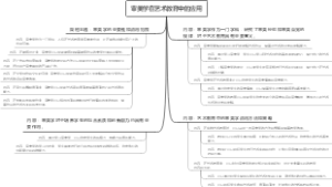 审美学在艺术教育中的应用