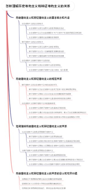 怎样理解历史唯物主义和辩证唯物主义的关系