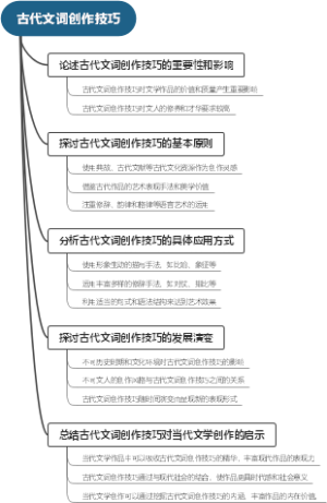 古代文词创作技巧