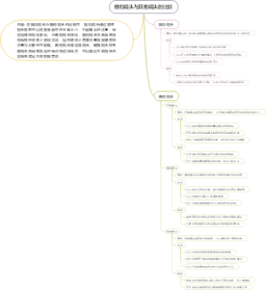 推拉镜头与其他镜头的比较