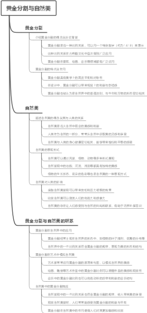 黄金分割与自然美