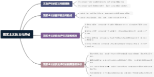 环境美学与环境保护的关系