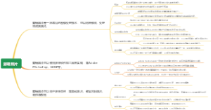 剪辑照片