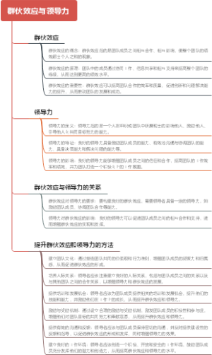 群伙效应与领导力