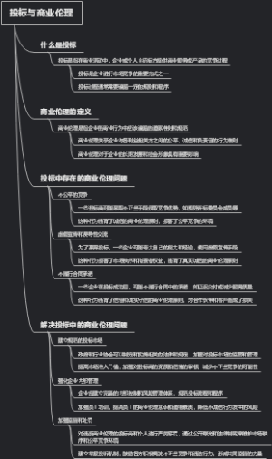 投标与商业伦理