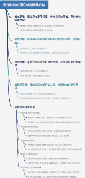 创造性的心理机制与培养方法