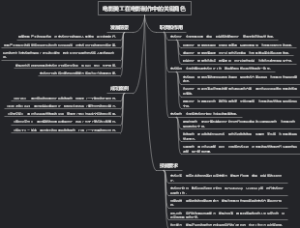 电影美工在电影制作中的关键角色