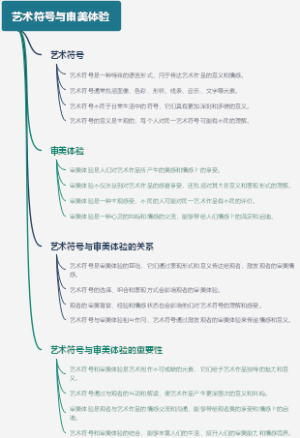 艺术符号与审美体验