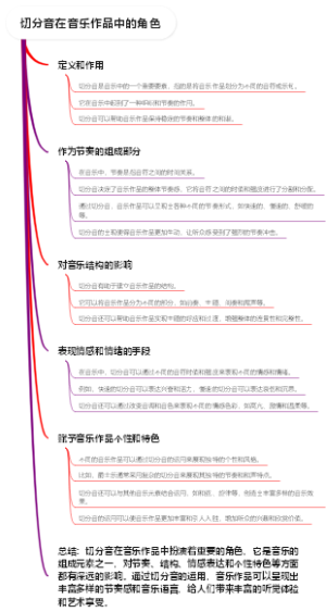 切分音在音乐作品中的角色