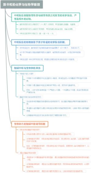 致中和的化学与生物学原理