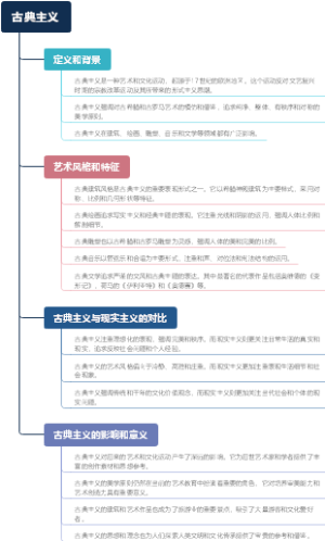 古典主义