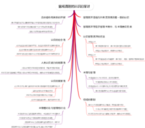 客观真理的认识论探讨