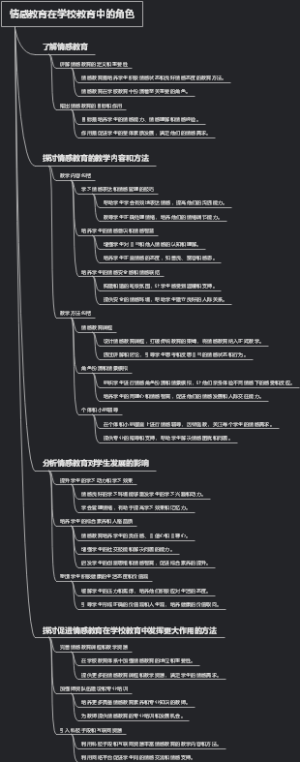 情感教育在学校教育中的角色
