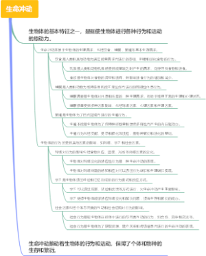 生命冲动
