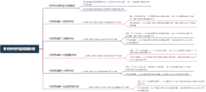 角色冲突内在机制分析