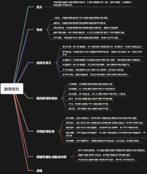 抽象原则