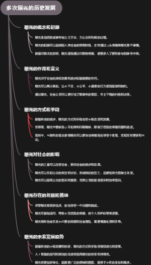 多次曝光的历史发展