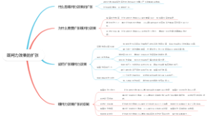 既判力效果的扩张