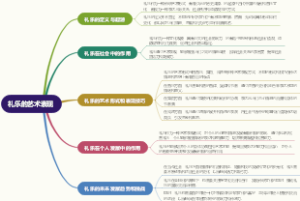 礼乐的艺术表现