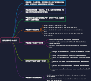 羞耻感与个体成长