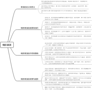 电影表演