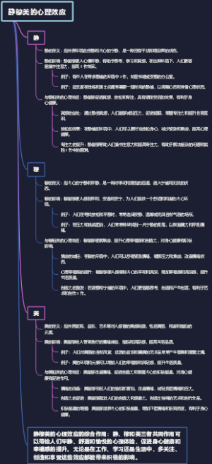 静穆美的心理效应