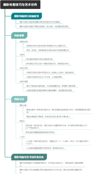 摄影构图技巧与艺术创作