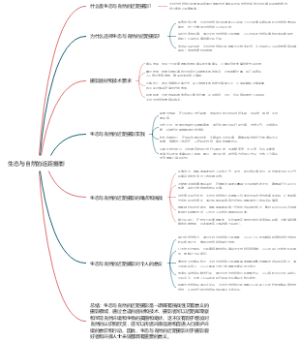 生态与自然的近距摄影