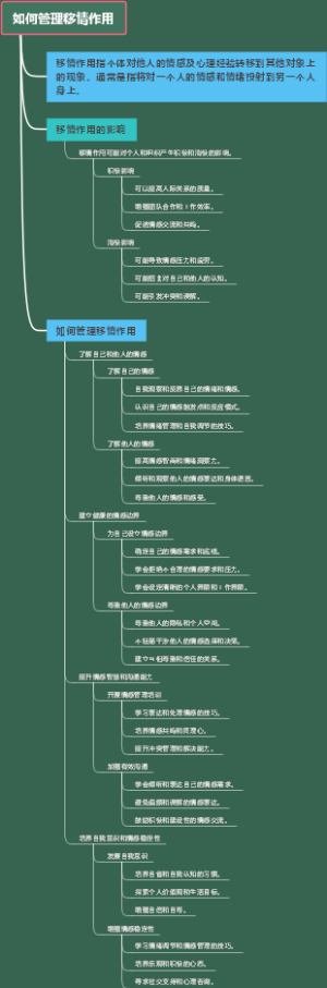 如何管理移情作用