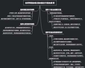 如何帮助缺陷语言者进行语言康复