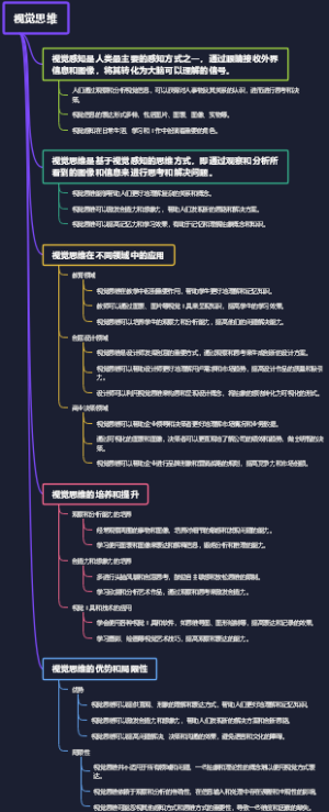 视觉思维