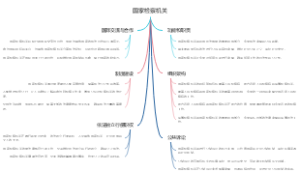国家检察机关