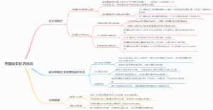 跨国事实收养挑战