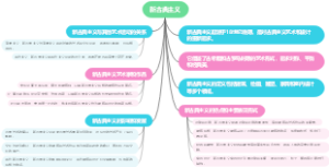 新古典主义