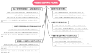 中国音乐在国际舞台上的展现